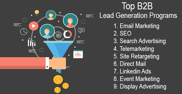 A Complete Guide To Using Infographics For Lead Generation