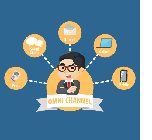 omni channel marketing