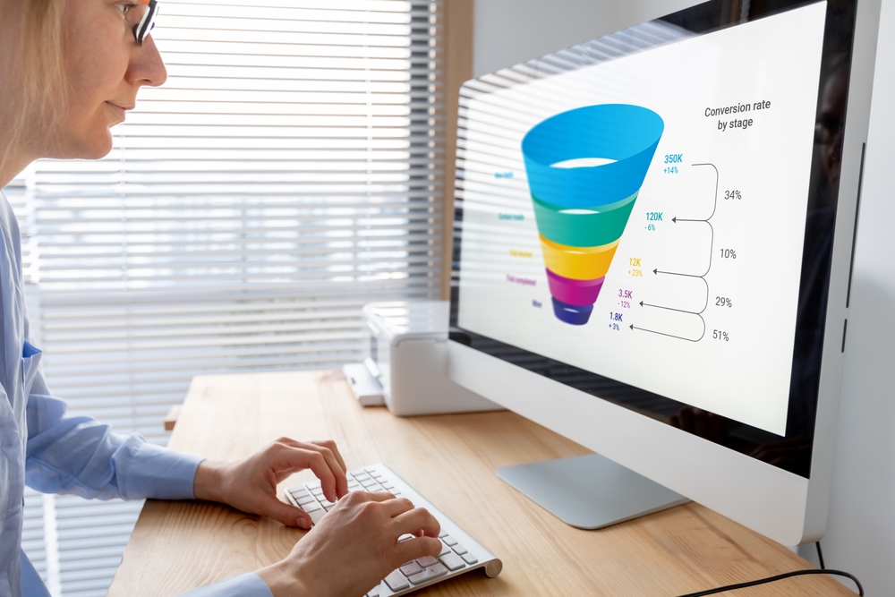 saas lead generation funnel