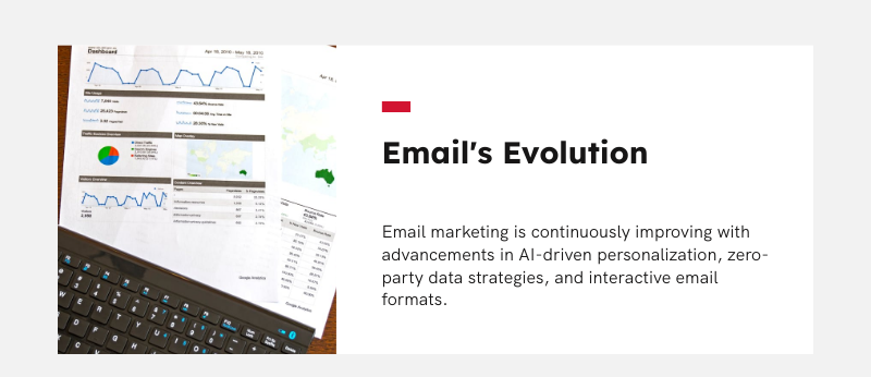 evolution of email marketing