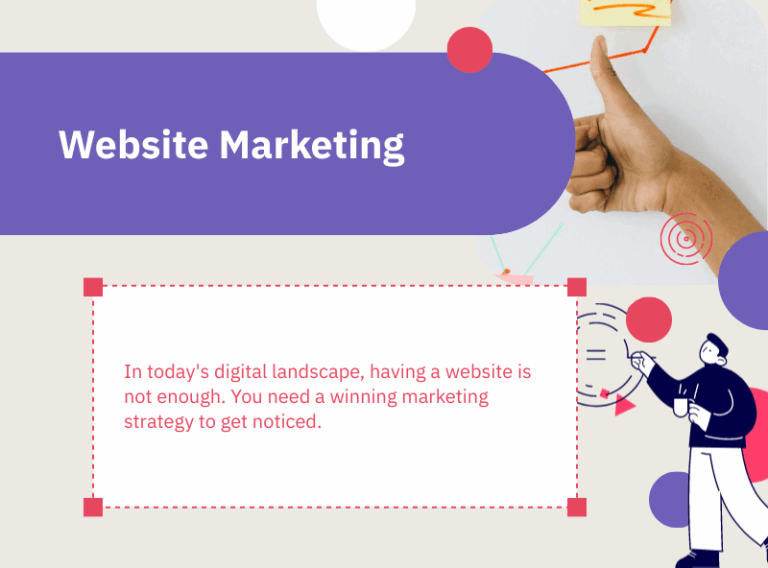 website marketing explained