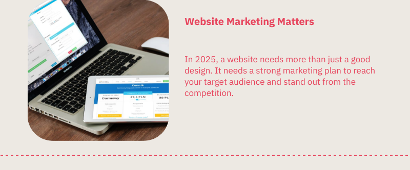 why website marketing matters