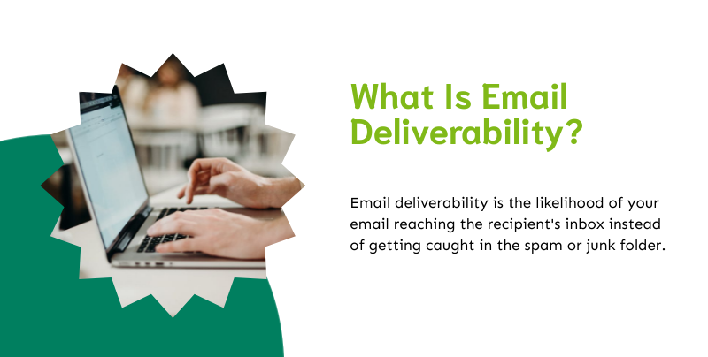 email deliverability definition