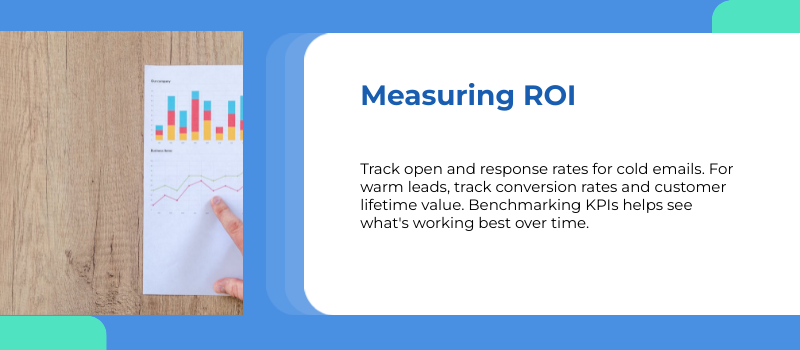 measuring cold email roi