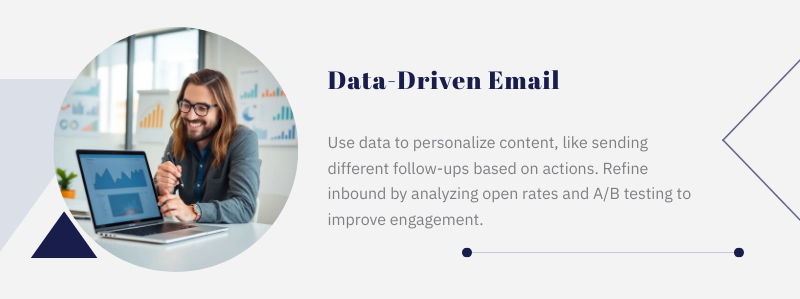 data driven email strategy