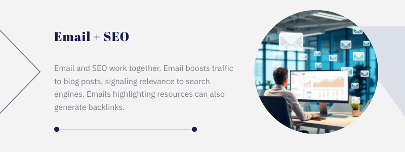 email marketing with seo