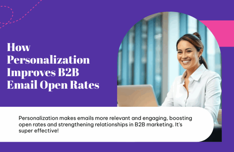 personalizing b2b emails
