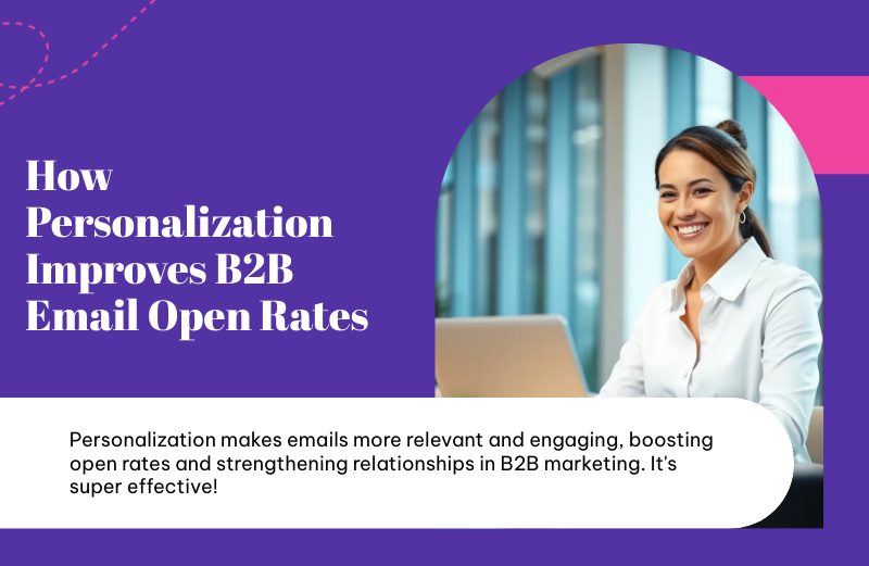 personalizing b2b emails
