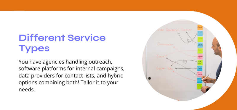 types of b2b lead generation