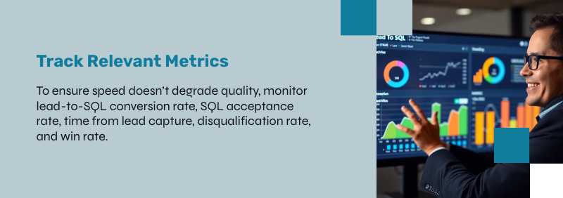 b2b sales leads metrics to track