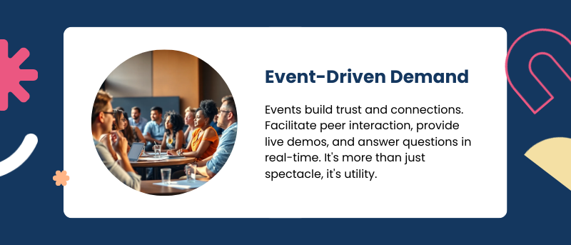 b2b lead gen through events