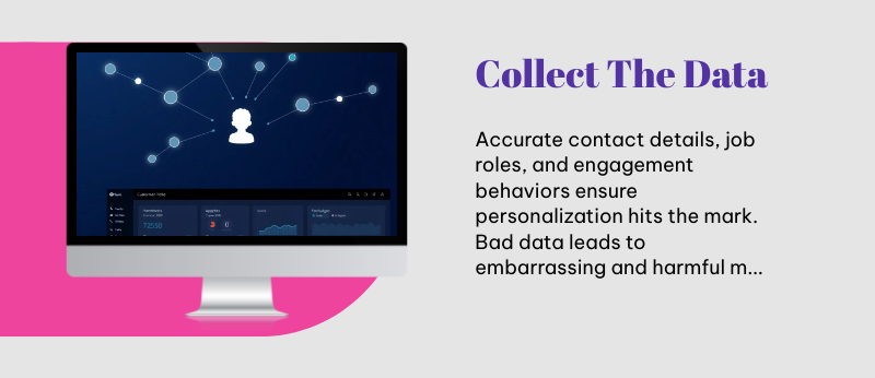 b2b email data collection