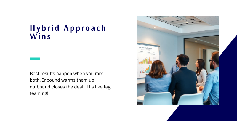 inbound outbound hybrid lead generation