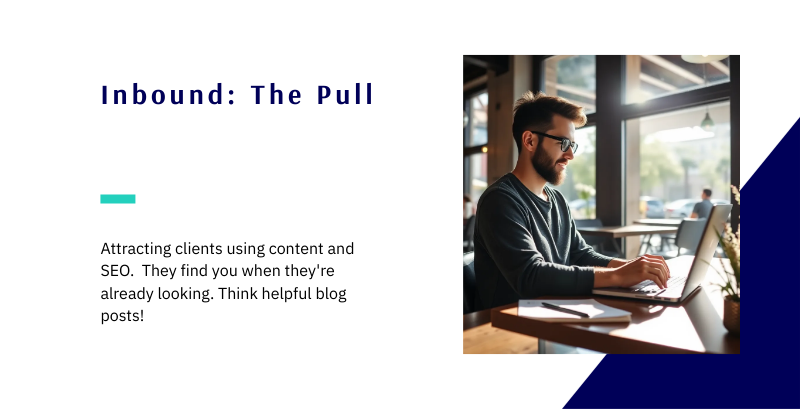 inbound lead generation