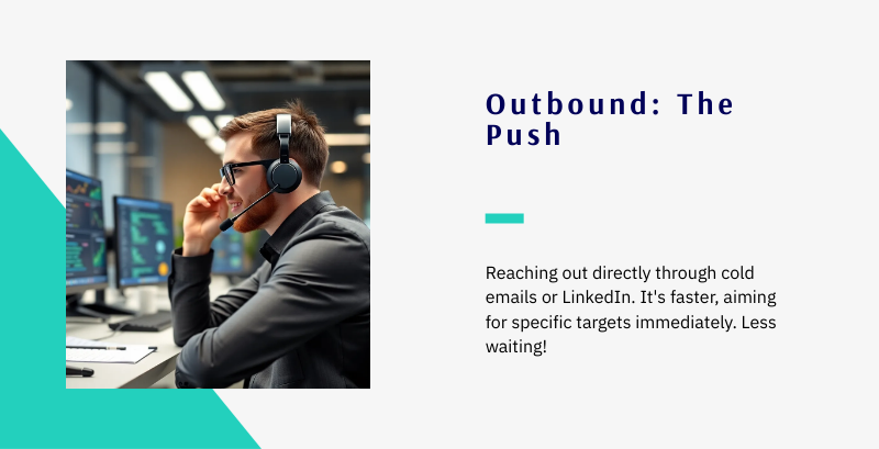 outbound lead generatioj
