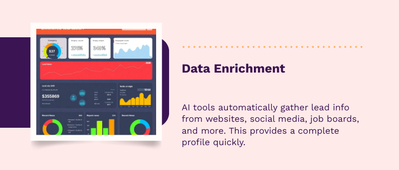 b2b lead gen data enrichment ai