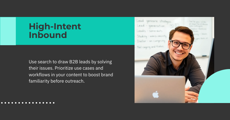 inbound b2b lead generation strategy