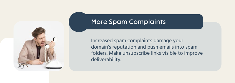 avoiding email list spam complaint