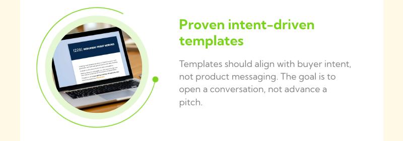 intent driven b2b email templates