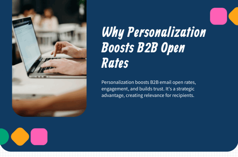 b2b email personalization