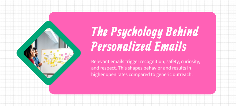 b2b email psychology explained