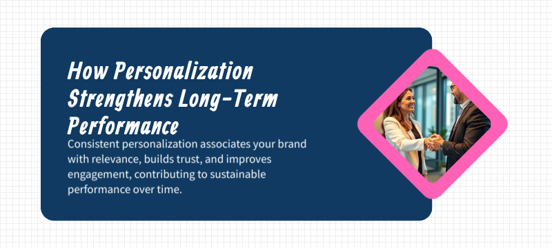 b2b email personalization performance