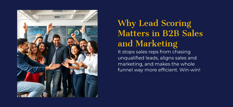 why b2b lead scoring matters