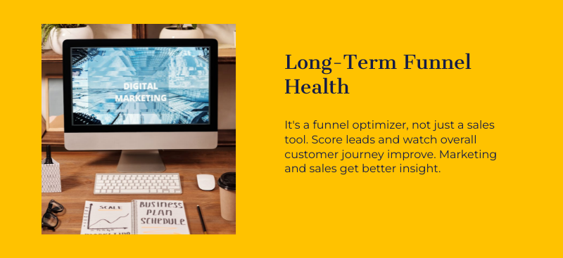 b2b sales funnel lead scoring