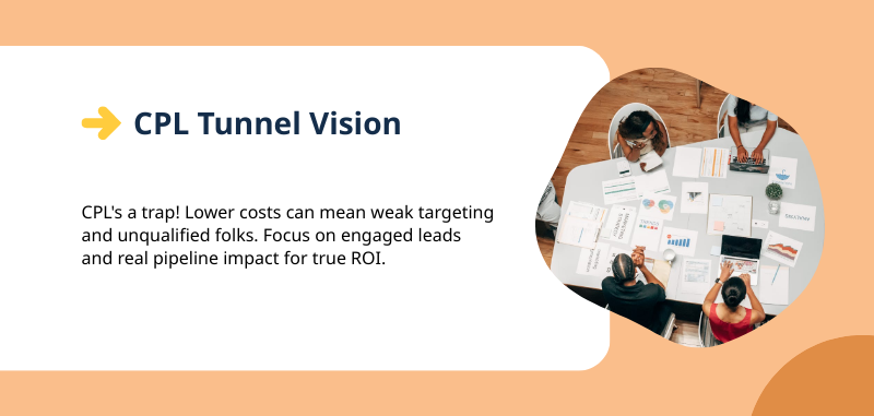 cost per lead content syndication