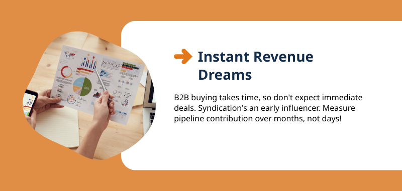 instant revenue content syndication