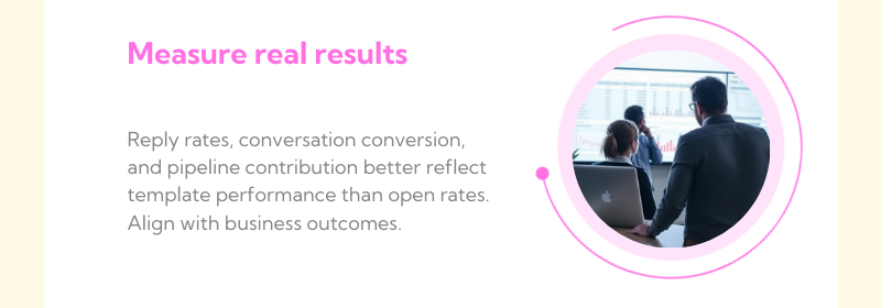 measuring b2b email template effectiveness