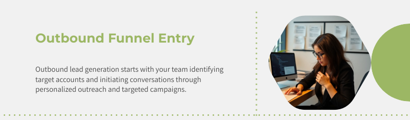 outbound lead funnel