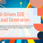 ai driven b2b lead gen