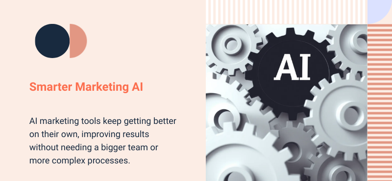 marketing ai tools