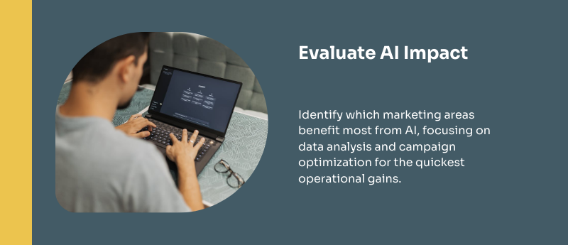 evaluating ai marketing impact