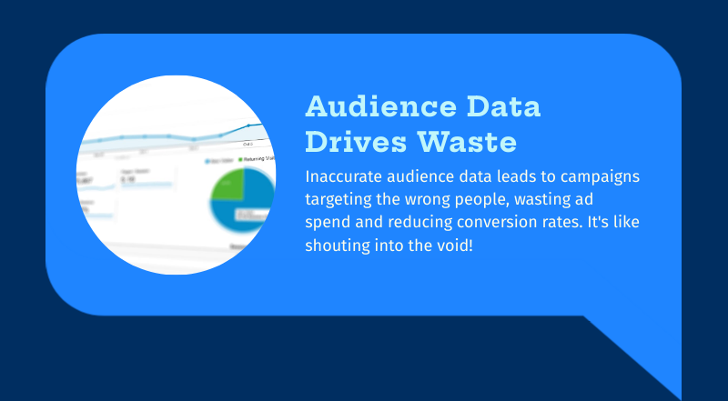 audience data driving waster