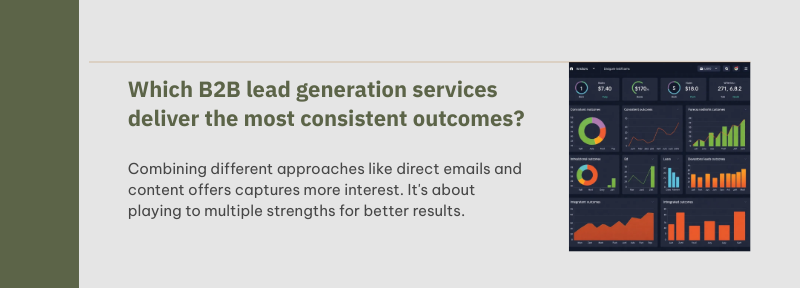 b2b lead gen service options