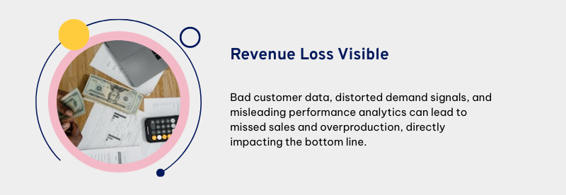 revenue loss due to bad data