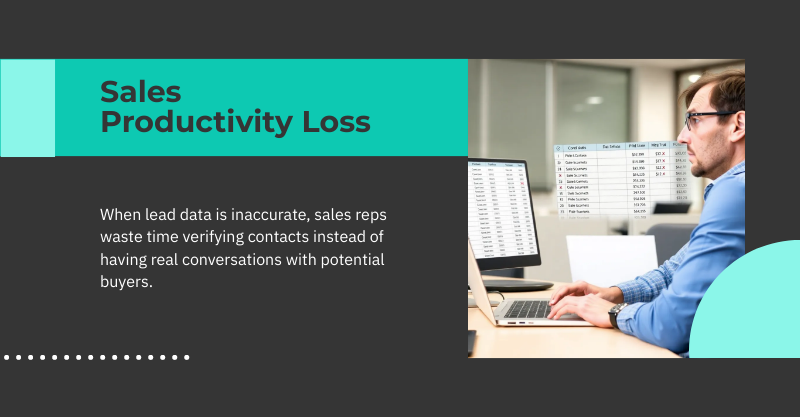 b2b sales productivity loss