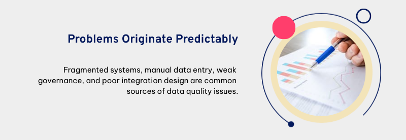 predicting data problems