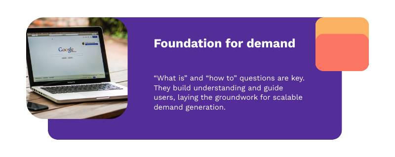 website foundation for demand