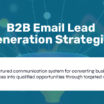 b2b email marketing strategy