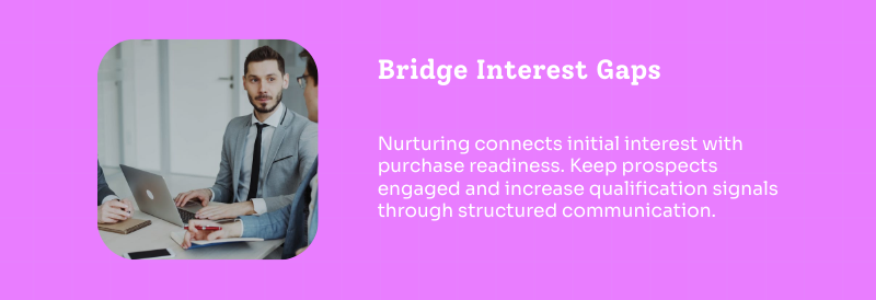 lead nurturing in progress