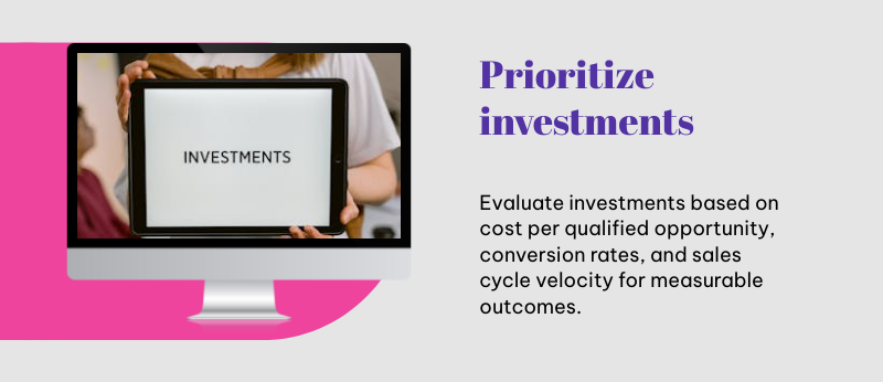 prioritizing b2b lead gen investments