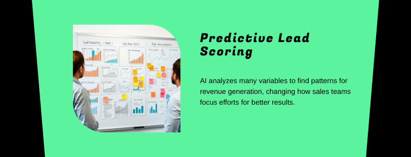 AI Predictive Lead Scoring