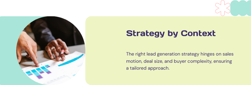 Choosing B2B Strategy by Business Context