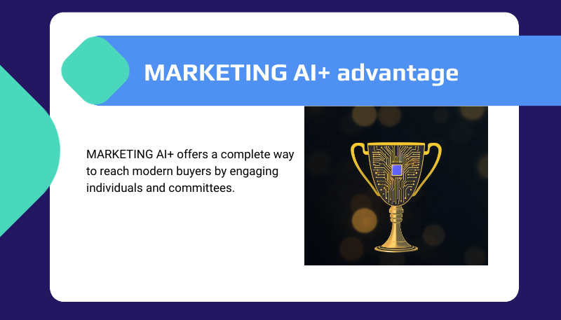 MARKETING AI+ advantage — moving from isolated lead generation to account-level engagement and stronger revenue pipeline outcomes