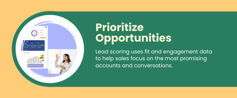 B2B email list segmentation showing prioritized lead opportunities by industry, role, company size and buying stage