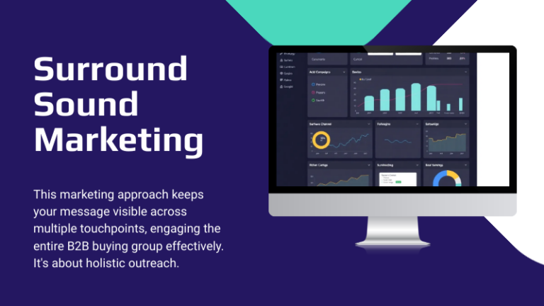 surround sound marketing