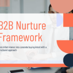 b2b nurture framework
